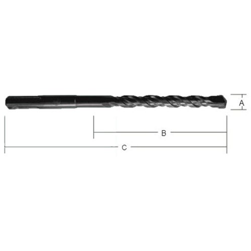 SDS PLUS SHANK MASONRY DRILL BITS